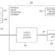 Illustration for article titled Latest Touchy-Feely Apple Patent Would Eliminate Gadget Fingerprint Smudges